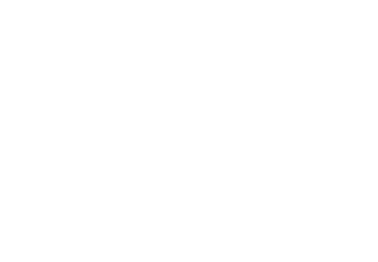 Cope Signature
